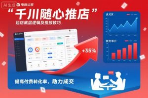 千川随心推起店底层逻辑及投放技巧,提高付费转化率,助力成交-沧海聊项目