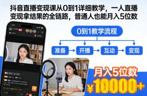 抖音直播变现课从0到1详细教学，一人直播变现拿结果的全链路，普通人也能月入5位数-沧海聊项目