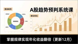 A股趋势预判系统课，多维分析、板块轮动、仓位优化，掌握规律实现年化收益翻倍(更新12月-沧海聊项目