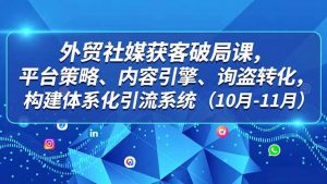 外贸 社媒获客破局课，平台策略、内容引擎、询盘转化，构建体系化引流系统(10月-11月-沧海聊项目