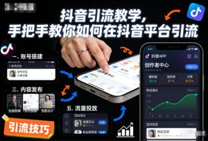 抖音引流教学，手把手教你如何在抖音平台引流-沧海聊项目