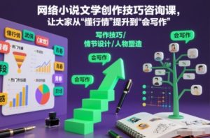 网络小说文学创作技巧咨询课，让大家从“懂行情”提升到”会写作”的高度-沧海聊项目