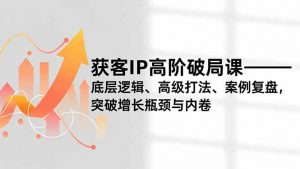 获客IP高阶破局课，底层逻辑、高级打法、案例复盘，突破增长瓶颈与内卷-沧海聊项目