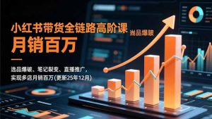 小红书带货全链路高阶课，选品爆破、笔记裂变、直播推广，实现多店月销百万(更新25年12月-沧海聊项目