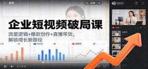 企业短视频破局课：流量逻辑+爆款创作+直播带货，解锁增长新路径-沧海聊项目
