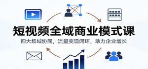 短视频全域商业模式课：四大场域协同，流量变现闭环，助力企业增长-沧海聊项目