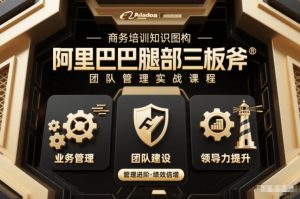 团队管理必学课程系列，阿里巴巴“腿部三板斧”-沧海聊项目