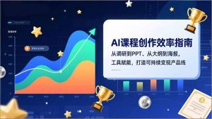 AI课程创作效率指南，从调研到PPT、从大纲到海报，工具赋能，打造可持续变现产品线-沧海聊项目