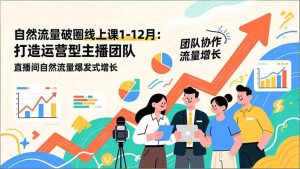 自然流量破圈线上课1-12月更新：打造运营型主播团队 直播间自然流量爆发式增长-沧海聊项目