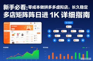 新手必看：零成本做拼多多虚拟店，长久稳定，多店矩阵日进1K详细指南【揭秘】-沧海聊项目