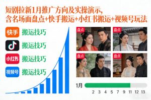短剧拉新1月推广方向及实操演示,含名场面盘点+快手搬运+小红书搬运+视频号玩法-沧海聊项目