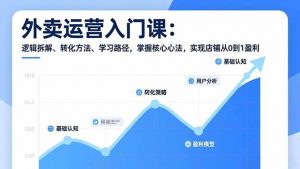 外卖运营入门课，逻辑拆解、转化方法、学习路径，掌握核心心法，实现店铺从0到1盈利-沧海聊项目