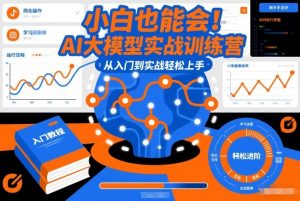 小白也能会!AI大模型实战训练营,从入门到实战轻松上手-沧海聊项目
