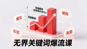 无界关键词爆流课，破局布局逻辑、阶段精准引流，实现流量翻倍，店铺业绩增长50%+。-沧海聊项目